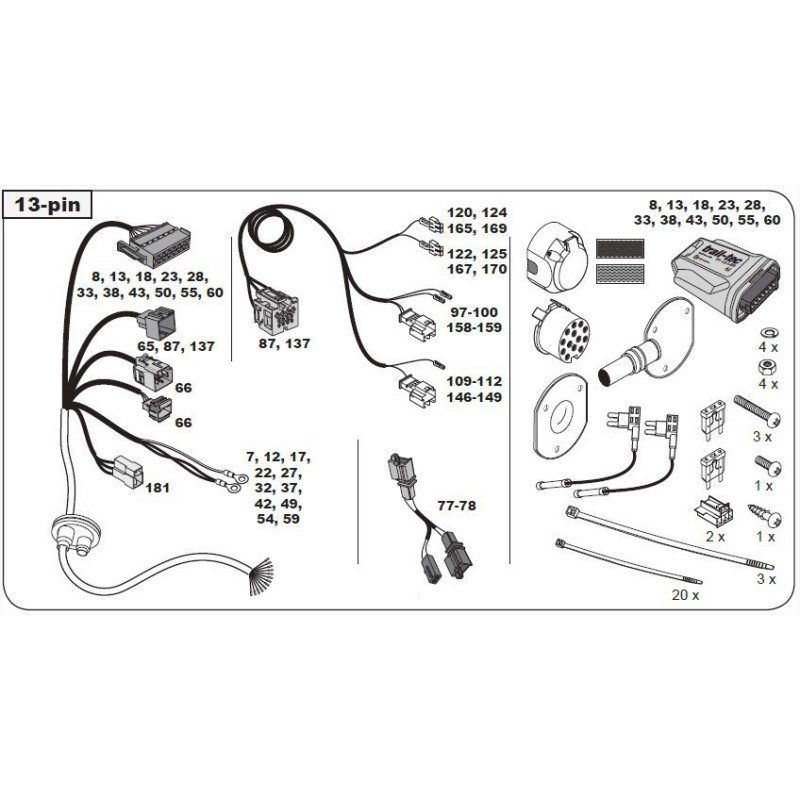 Faisceau électrique Spécifique 13 Broches Pour Seat Ateca (code PR 1D8 Ou 1M7) | Remorquage Avec Gestion Radars